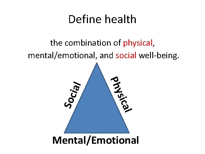 Define health Soc l sica Phy ial the combination of physical, mental/emotional, and social