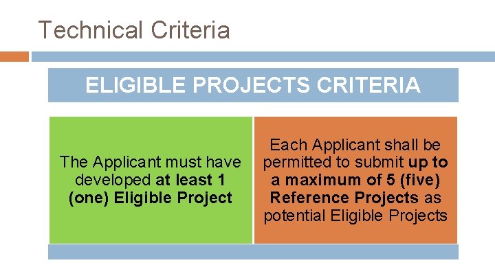 Technical Criteria ELIGIBLE PROJECTS CRITERIA The Applicant must have developed at least 1 (one)