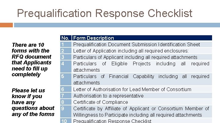 Prequalification Response Checklist There are 10 forms with the RFQ document that Applicants need