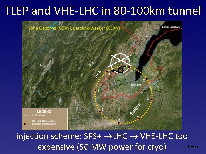 TLEP and VHE-LHC in 80 -100 km tunnel injection scheme: SPS+ LHC VHE-LHC too