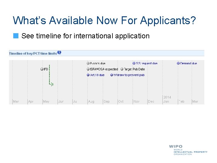 What’s Available Now For Applicants? See timeline for international application 