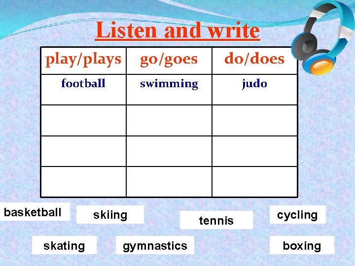 Listen and write play/plays go/goes do/does football swimming judo basketball skating skiing gymnastics tennis