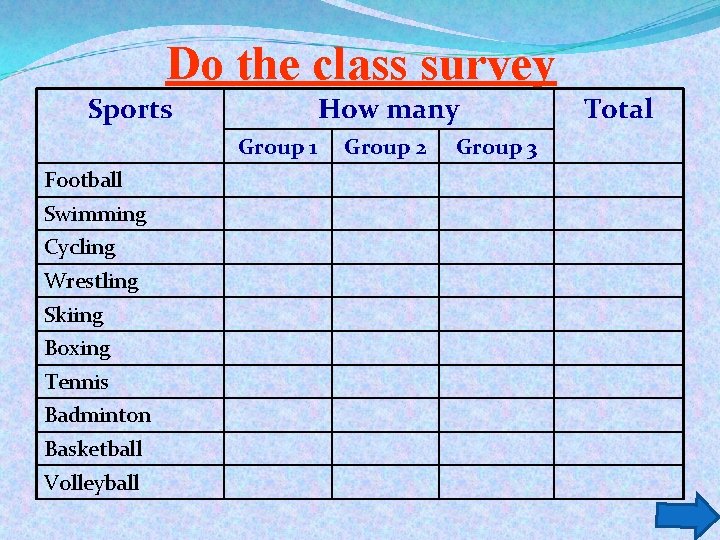 Do the class survey Sports How many Group 1 Football Swimming Cycling Wrestling Skiing