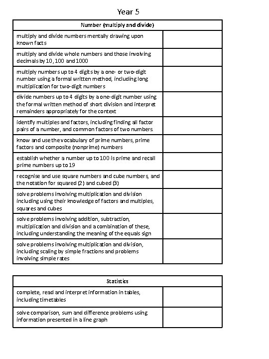 Year 5 Number (multiply and divide) multiply and divide numbers mentally drawing upon known