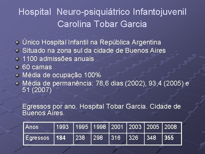 Hospital Neuro-psiquiátrico Infantojuvenil Carolina Tobar Garcia Único Hospital Infantil na República Argentina Situado na