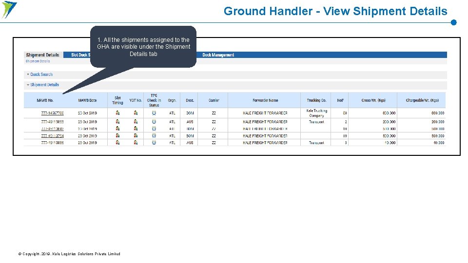 Ground Handler - View Shipment Details 1. All the shipments assigned to the GHA Ground Handler - View Shipment Details 1. All the shipments assigned to the GHA