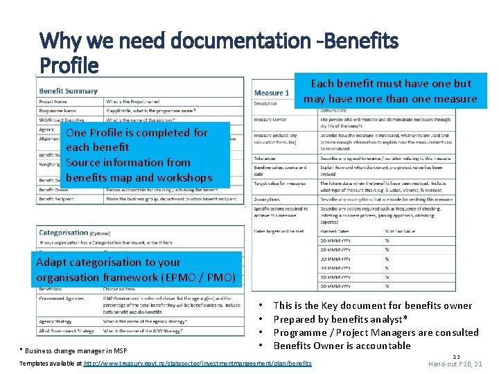 How to excel as a Benefits Owner V