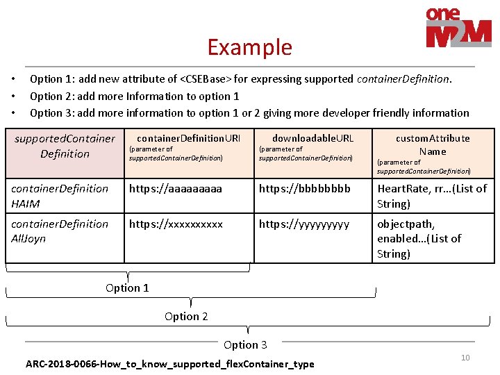 Example • • • Option 1: add new attribute of <CSEBase> for expressing supported Example • • • Option 1: add new attribute of <CSEBase> for expressing supported