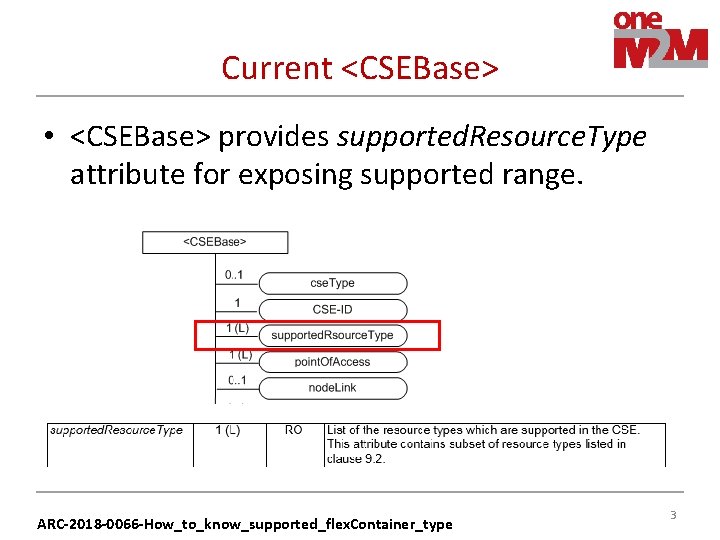 Current <CSEBase> • <CSEBase> provides supported. Resource. Type attribute for exposing supported range. ARC-2018 Current <CSEBase> • <CSEBase> provides supported. Resource. Type attribute for exposing supported range. ARC-2018