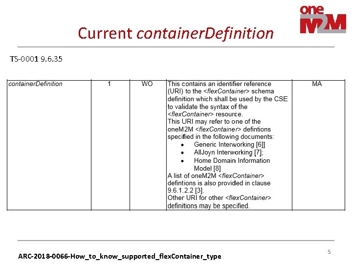 Current container. Definition TS-0001 9. 6. 35 ARC-2018 -0066 -How_to_know_supported_flex. Container_type 5 Current container. Definition TS-0001 9. 6. 35 ARC-2018 -0066 -How_to_know_supported_flex. Container_type 5