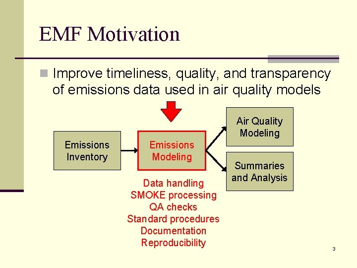 EMF Motivation n Improve timeliness, quality, and transparency of emissions data used in air