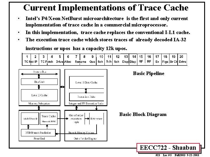 Current Implementations of Trace Cache • • • Intel’s P 4/Xeon Net. Burst microarchitecture