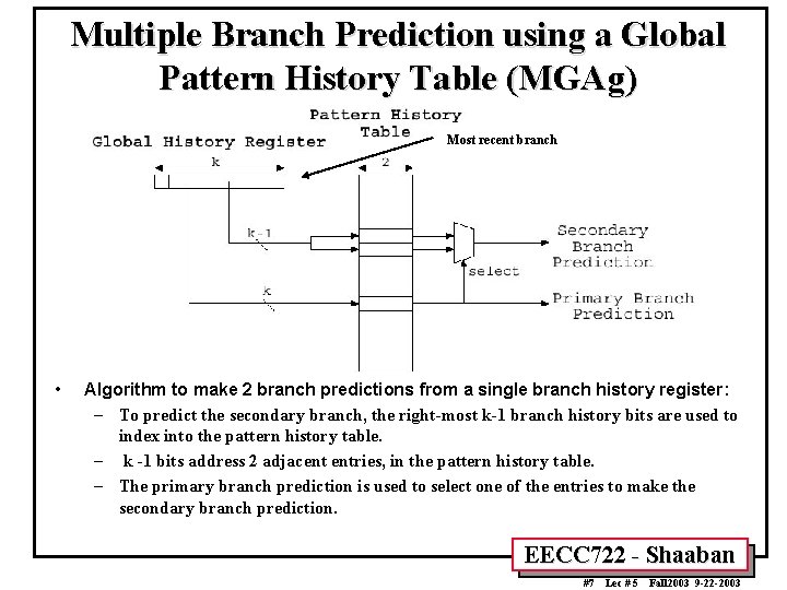 Multiple Branch Prediction using a Global Pattern History Table (MGAg) Most recent branch •