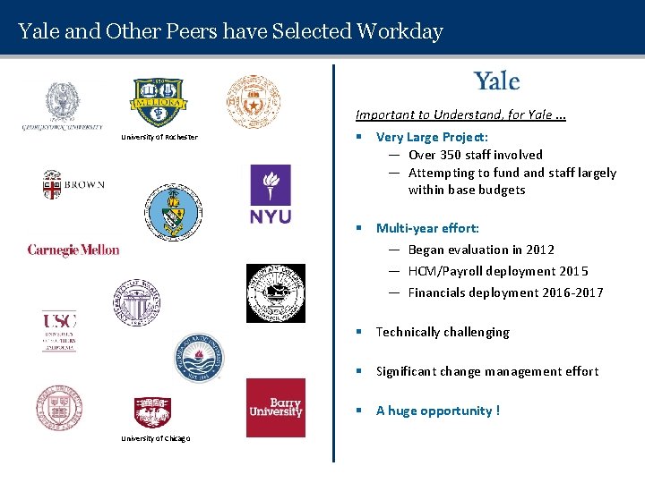 Yale and Other Peers have Selected Workday Important to Understand, for Yale … University