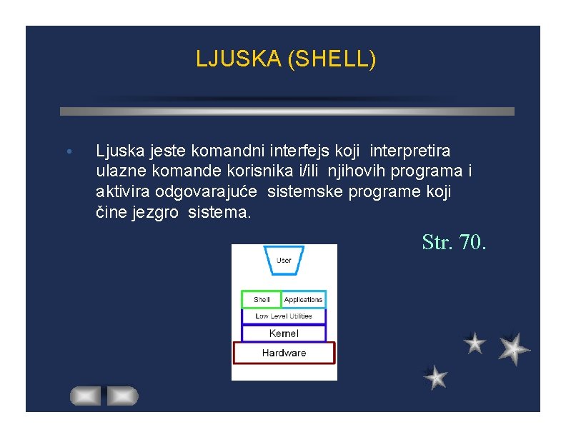 LJUSKA (SHELL) Ljuska jeste komandni interfejs koji interpretira ulazne komande korisnika i/ili njihovih programa