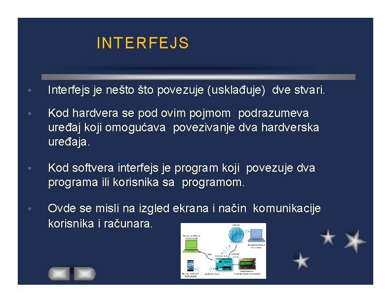 INTERFEJS Interfejs je nešto povezuje (usklađuje) dve stvari. Kod hardvera se pod ovim pojmom