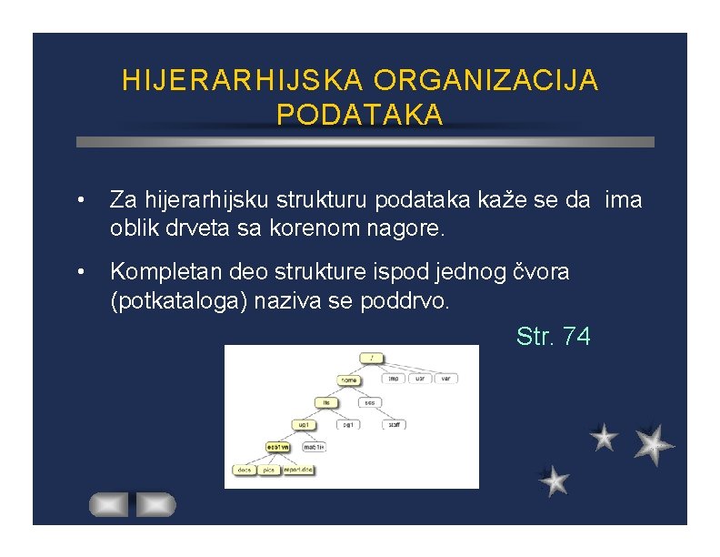 HIJERARHIJSKA ORGANIZACIJA PODATAKA • Za hijerarhijsku strukturu podataka kaže se da ima oblik drveta