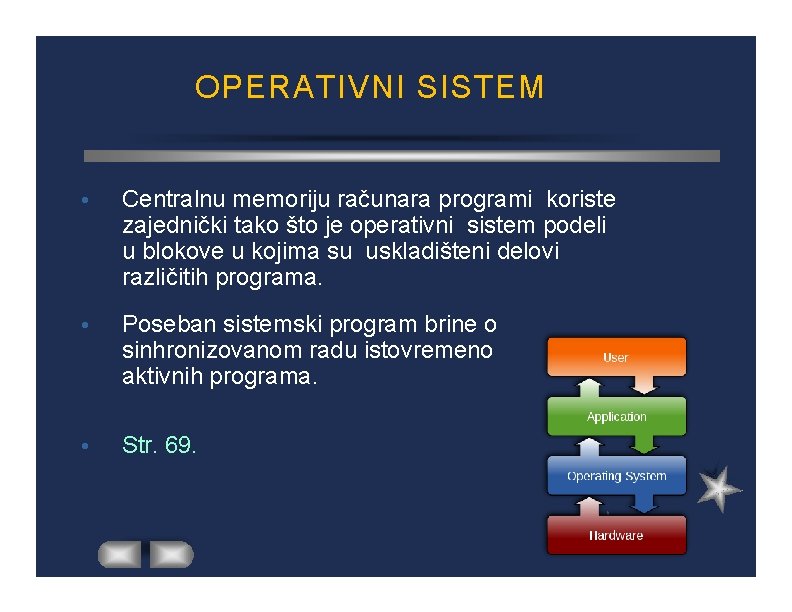 OPERATIVNI SISTEM Centralnu memoriju računara programi koriste zajednički tako što je operativni sistem podeli