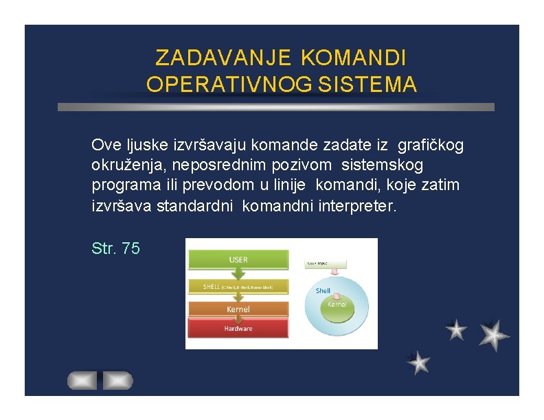 ZADAVANJE KOMANDI OPERATIVNOG SISTEMA Ove ljuske izvršavaju komande zadate iz grafičkog okruženja, neposrednim pozivom