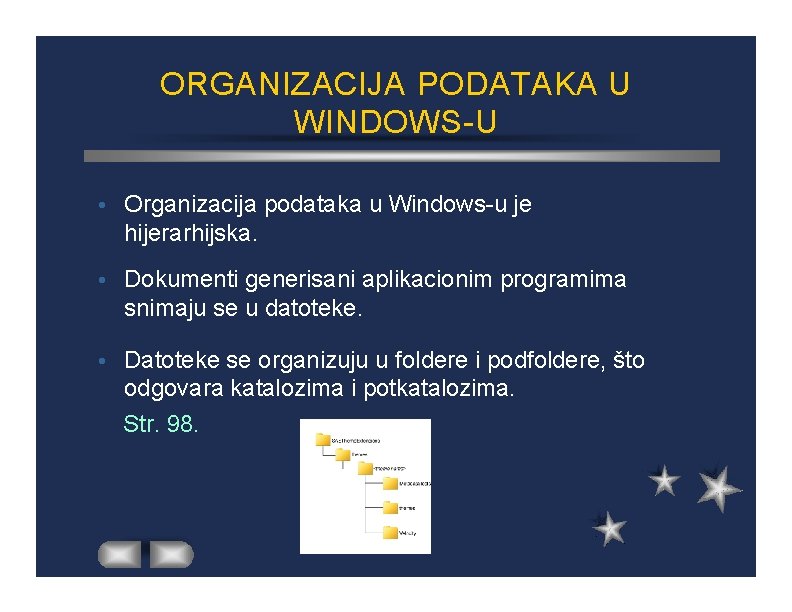 ORGANIZACIJA PODATAKA U WINDOWS-U Organizacija podataka u Windows-u je hijerarhijska. Dokumenti generisani aplikacionim programima