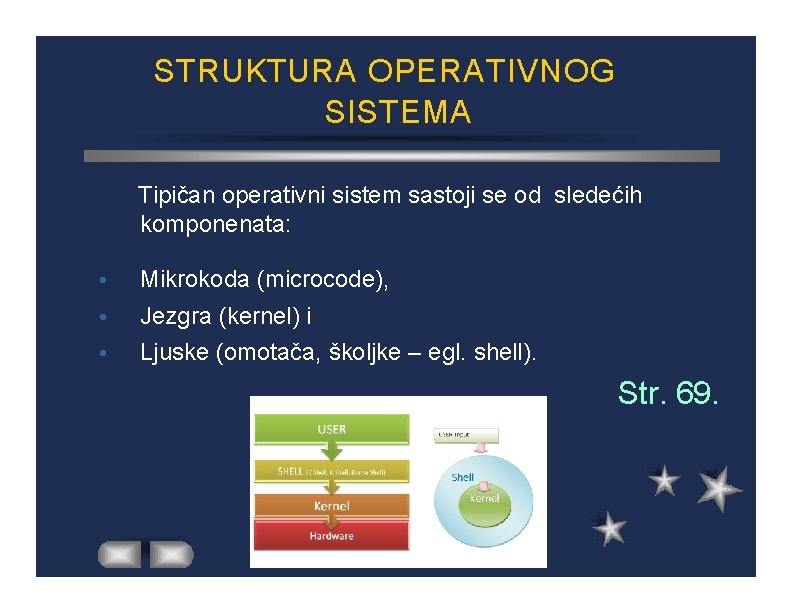 STRUKTURA OPERATIVNOG SISTEMA Tipičan operativni sistem sastoji se od sledećih komponenata: Mikrokoda (microcode), Jezgra