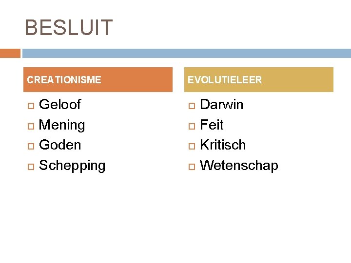 BESLUIT CREATIONISME Geloof Mening Goden Schepping EVOLUTIELEER Darwin Feit Kritisch Wetenschap 