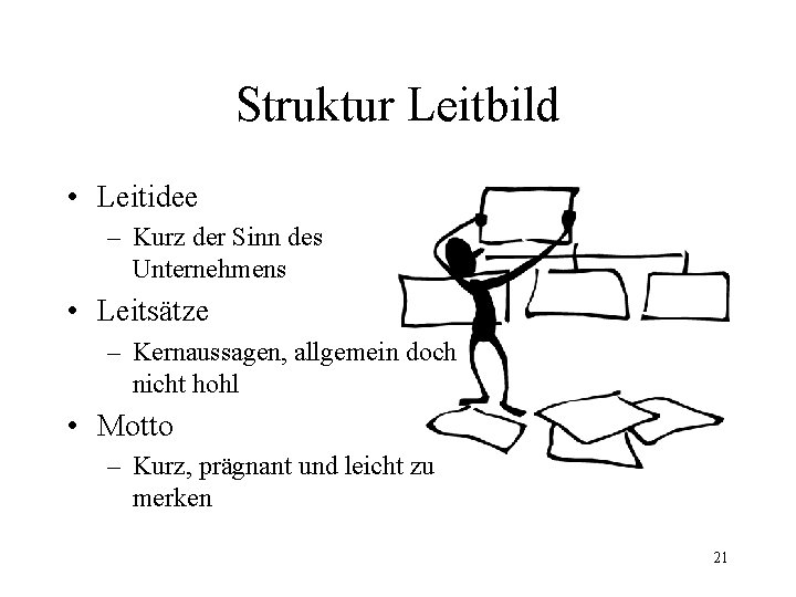 Struktur Leitbild • Leitidee – Kurz der Sinn des Unternehmens • Leitsätze – Kernaussagen,