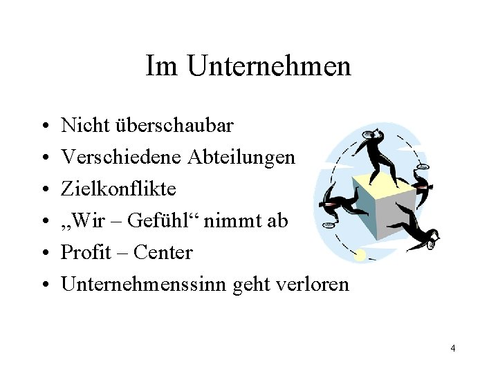 Im Unternehmen • • • Nicht überschaubar Verschiedene Abteilungen Zielkonflikte „Wir – Gefühl“ nimmt