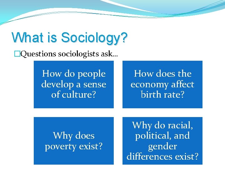 What is Sociology? �Questions sociologists ask… How do people develop a sense of culture?