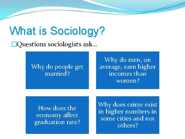 What is Sociology? �Questions sociologists ask… Why do people get married? Why do men,