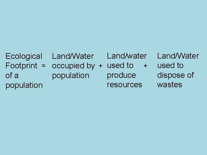 Land/water Ecological Land/Water Footprint = occupied by + used to + produce of a