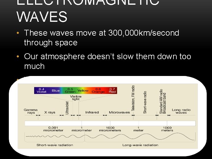 ELECTROMAGNETIC WAVES • These waves move at 300, 000 km/second through space • Our