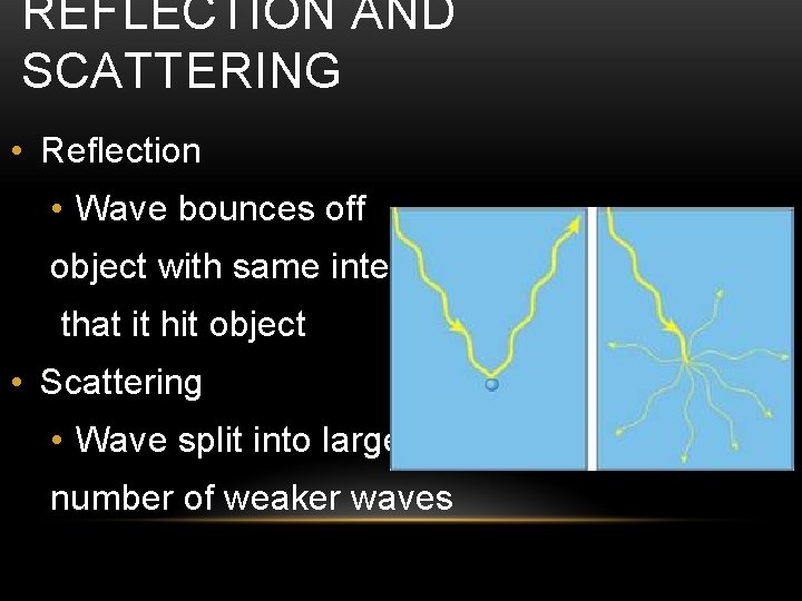 REFLECTION AND SCATTERING • Reflection • Wave bounces off object with same intensity that