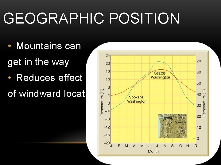 GEOGRAPHIC POSITION • Mountains can get in the way • Reduces effect of windward