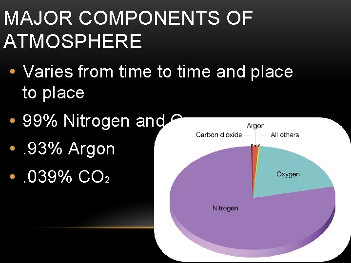 MAJOR COMPONENTS OF ATMOSPHERE • Varies from time to time and place to place