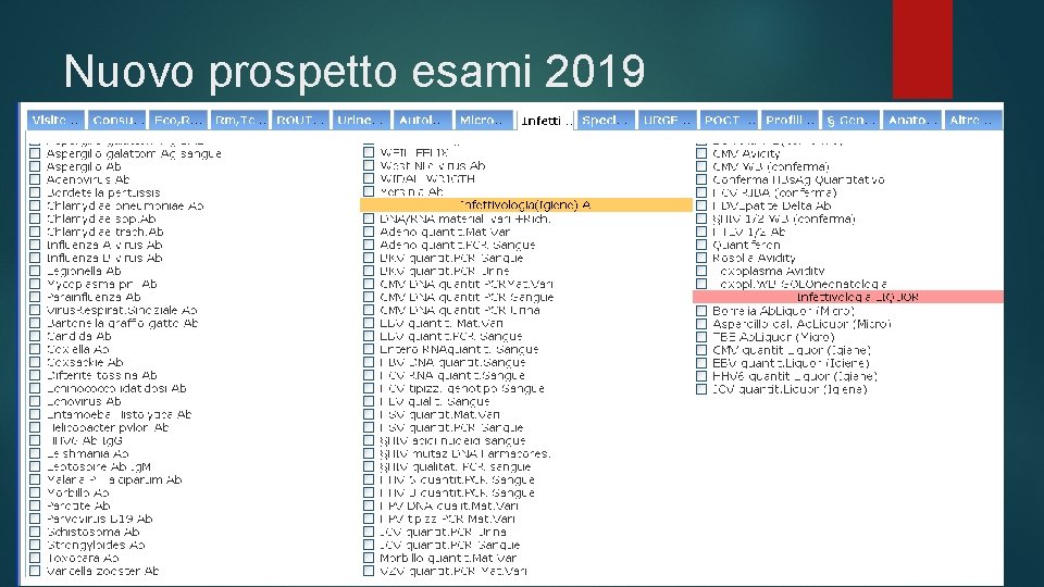 Nuovo prospetto esami 2019 