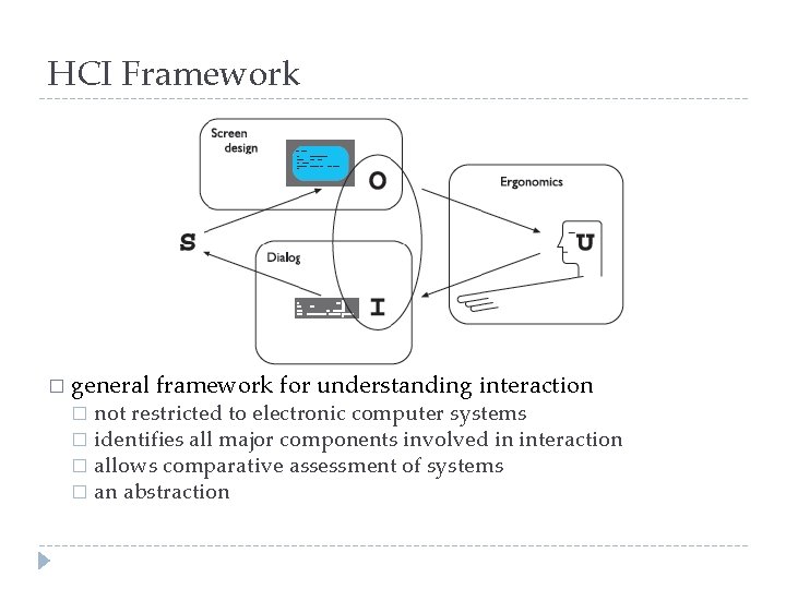 HCI Framework � general framework for understanding interaction not restricted to electronic computer systems