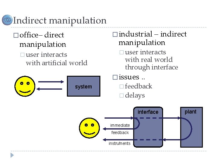 Indirect manipulation � industrial – indirect manipulation � office– direct manipulation � user interacts