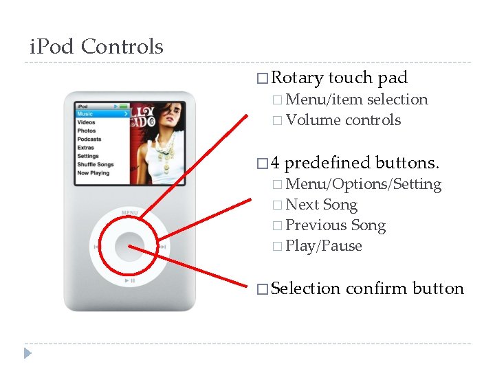 i. Pod Controls � Rotary touch pad � Menu/item selection � Volume controls �