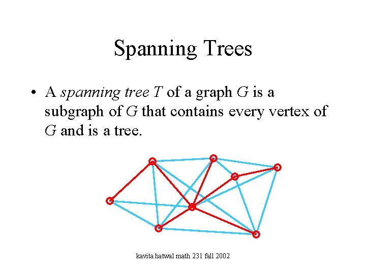 Spanning Trees • A spanning tree T of a graph G is a subgraph