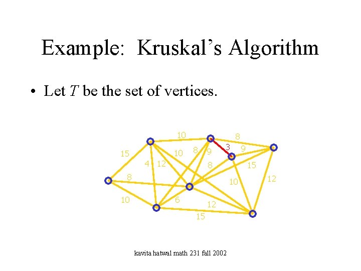 Example: Kruskal’s Algorithm • Let T be the set of vertices. 10 10 15