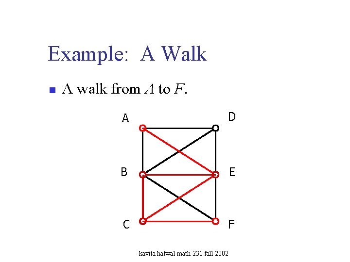 Example: A Walk n A walk from A to F. A D B E