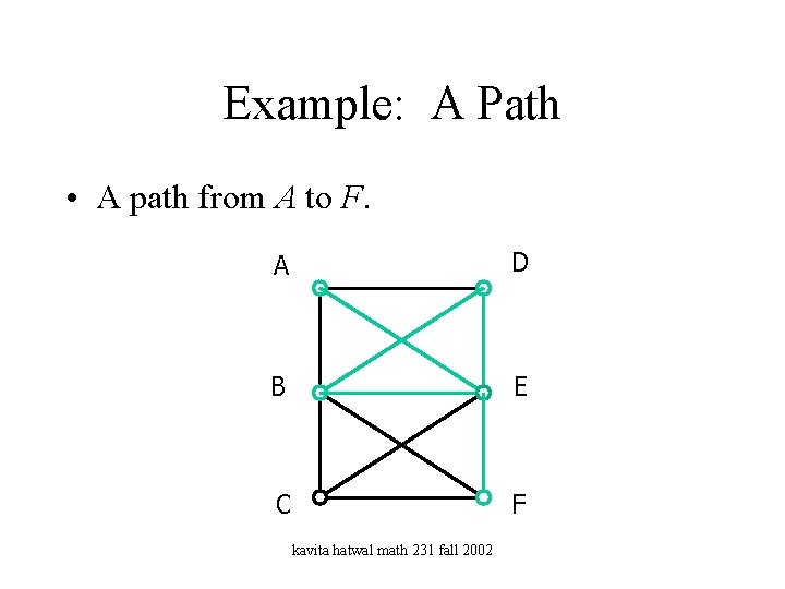 Example: A Path • A path from A to F. A D B E