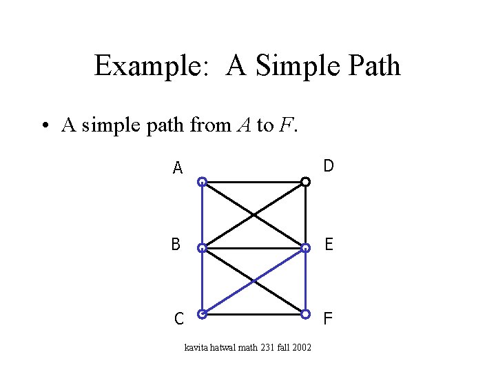Example: A Simple Path • A simple path from A to F. A D