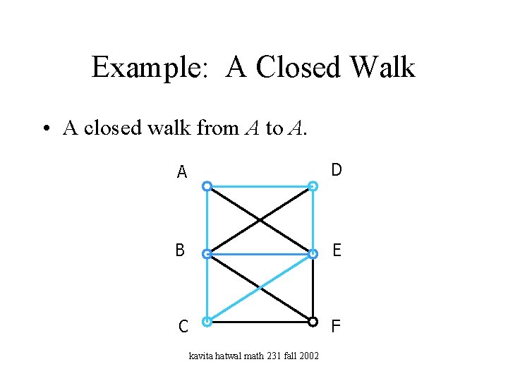 Example: A Closed Walk • A closed walk from A to A. A D