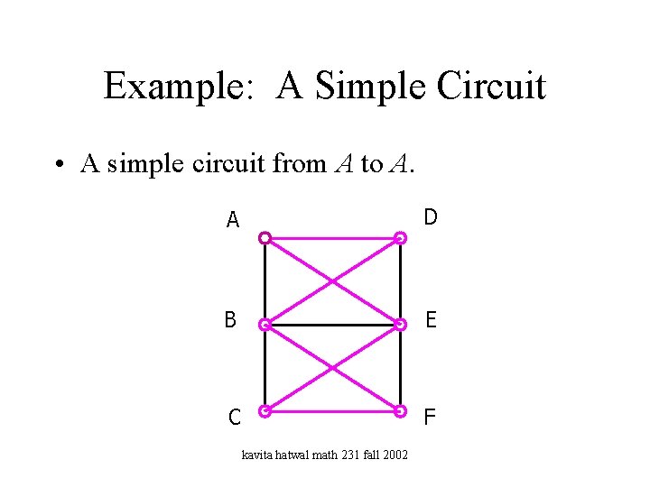 Example: A Simple Circuit • A simple circuit from A to A. A D