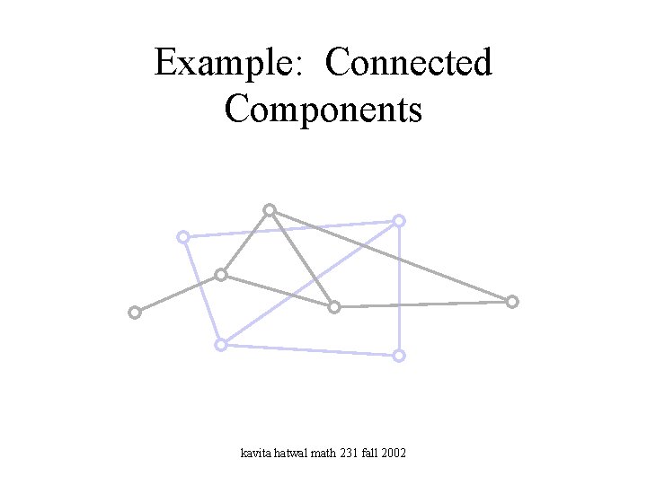 Example: Connected Components kavita hatwal math 231 fall 2002 