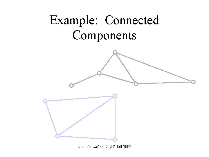 Example: Connected Components kavita hatwal math 231 fall 2002 