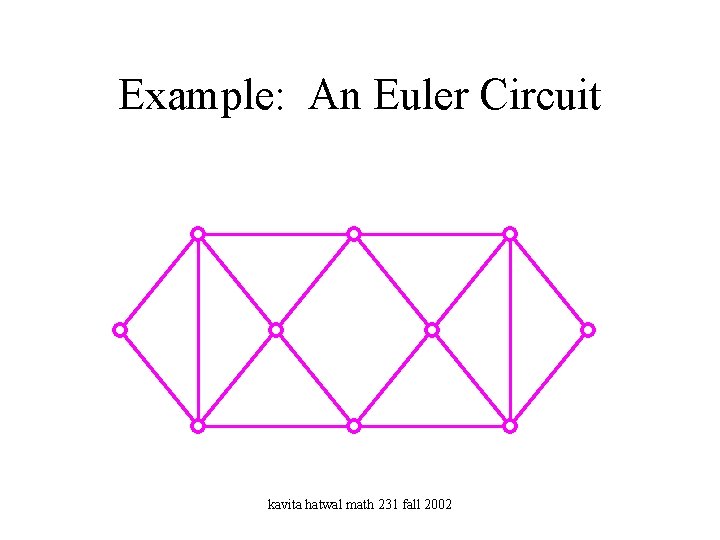 Example: An Euler Circuit kavita hatwal math 231 fall 2002 
