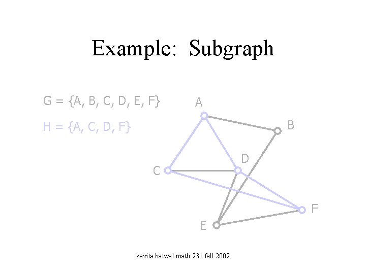 Example: Subgraph G = {A, B, C, D, E, F} A B H =